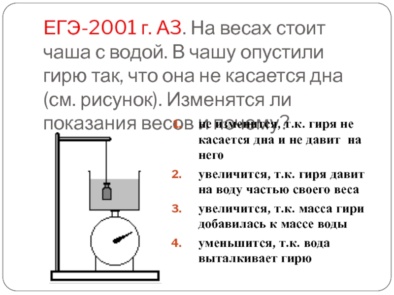 ЕГЭ-2001 г. А3. На весах стоит чаша с водой. В чашу опустили гирю так, что она не