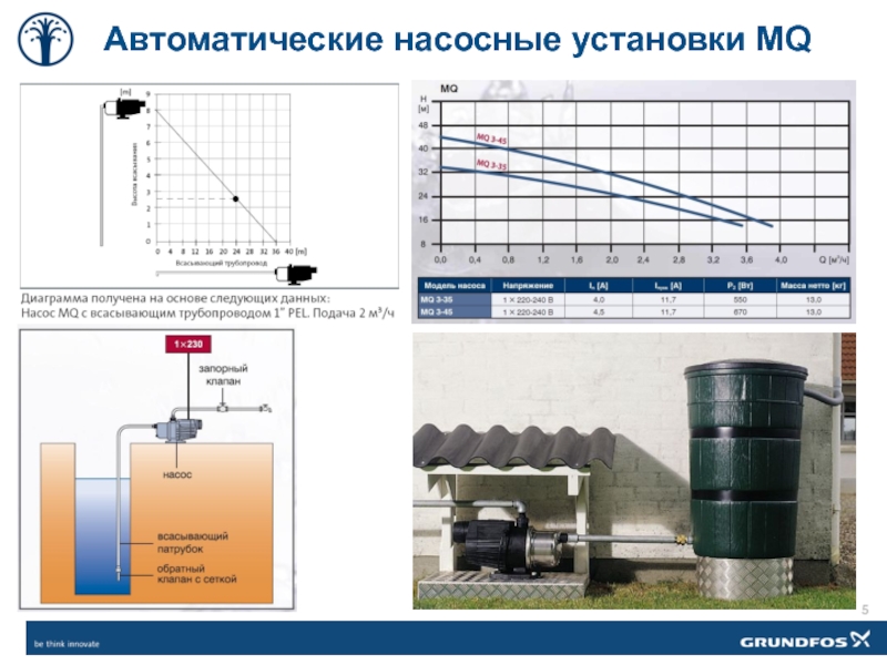 Насосные установки презентация