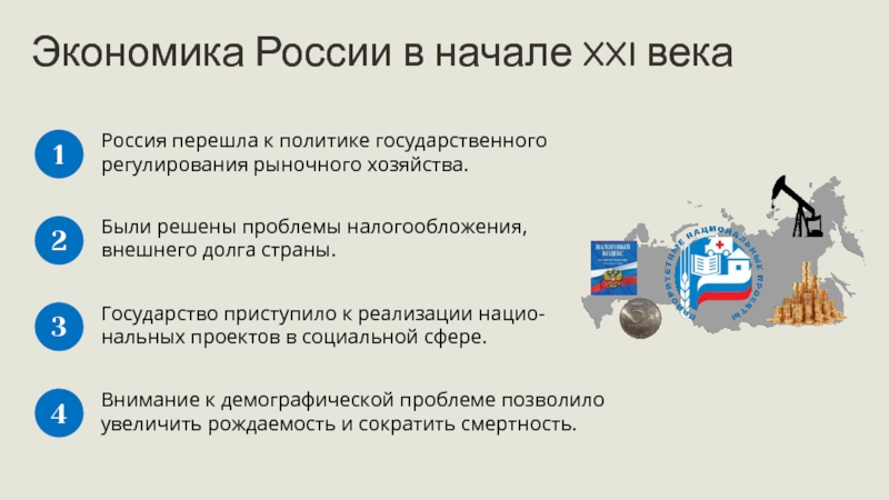 Экономическое развитие и социальная политика в начале 21 века презентация