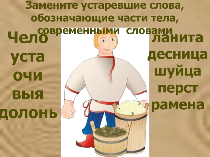 Какое слово устарело. Устаревшие слова обозначающие части тела. Чело это устаревшее слово. Уста это устаревшее слово. Что такое выя в устаревших словах.