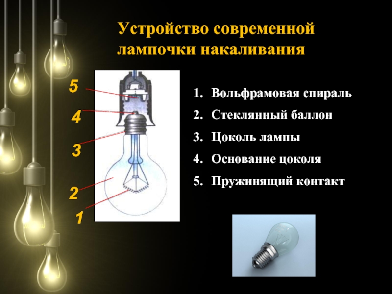 Вольфрамовая спиральСтеклянный баллонЦоколь лампыОснование цоколяПружинящий контактУстройство современной лампочки накаливания21345