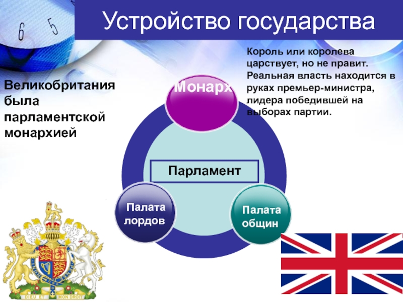 Исполнительная власть в великобритании презентация - 81 фото