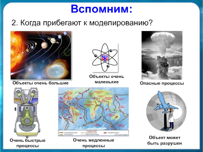 Поставьте каждой из приведенных ниже причин соответствующее изображение