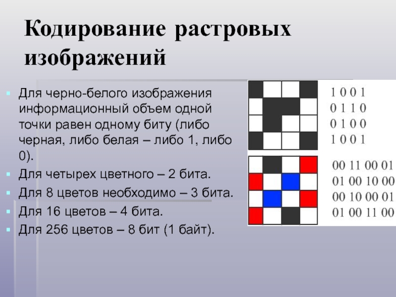 Растровое изображение в 16