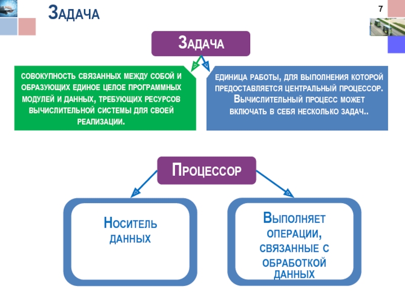 Совокупность связанных между собой и со средой