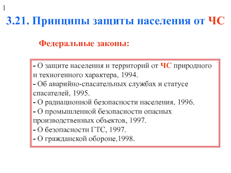 Презентация 3.21. Принципы защиты населения от ЧС 