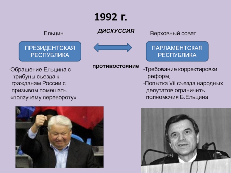 Выборы 21 результат. Кризис 1993 Ельцин. Правление Ельцина. Политика Ельцина. Правительство при Ельцине.