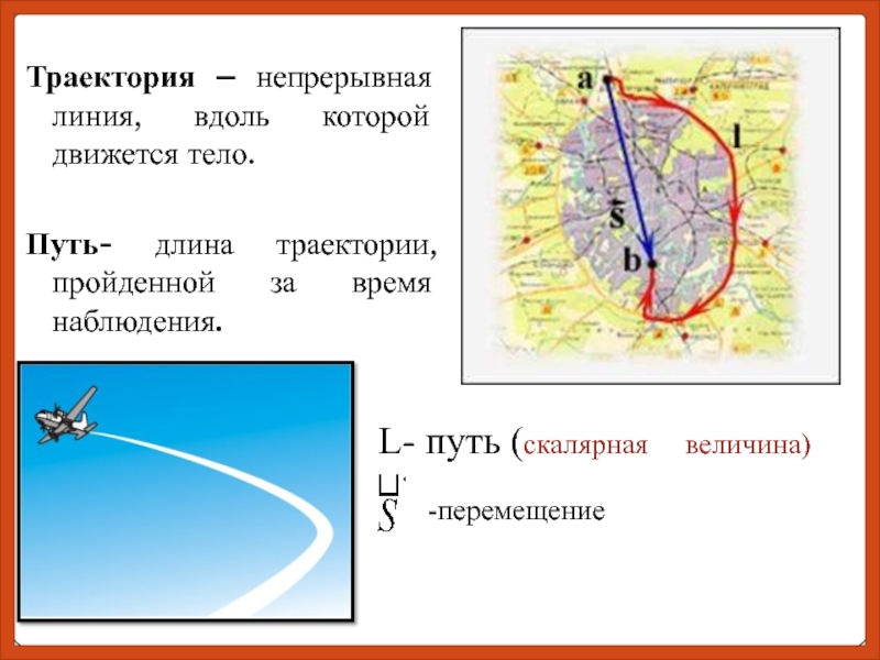 Длина траектории называется. Длина траектории. Траектория линия вдоль которой движется тело. Путь перемещение Траектория определение рисунок. Длина траектории по которой движется тело.