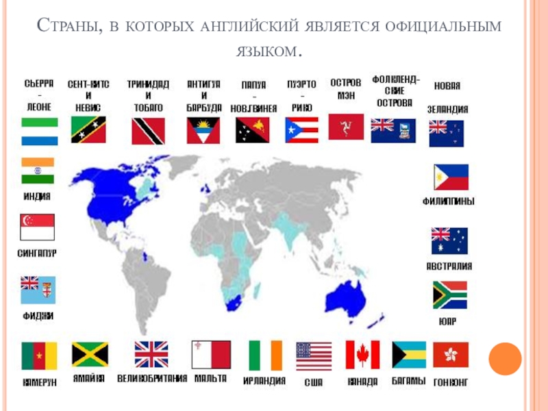 Англоязычные страны карта