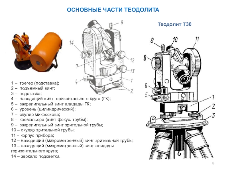 Картинки наводящие тревогу