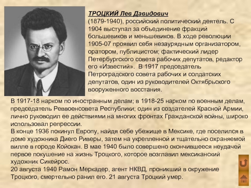 ТРОЦКИЙ Лев Давидович (1879-1940), российский политический деятель. С 1904 выступал за объединение фракций большевиков и меньшевиков. В