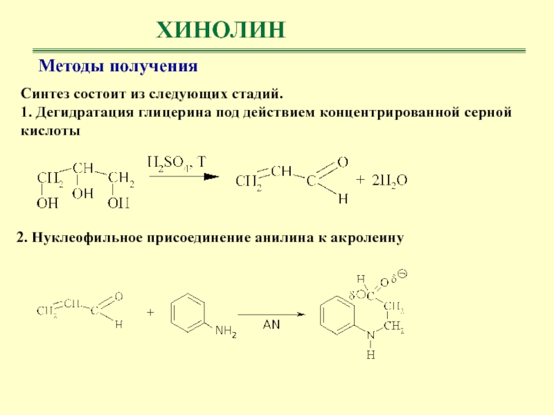 Синтез получение