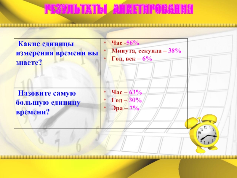 55 минут час в секундах