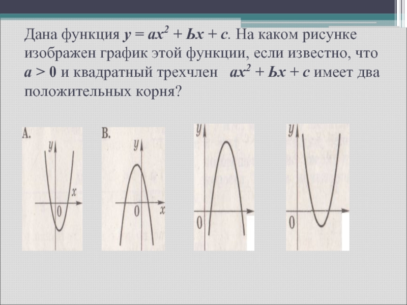 Найдите значение с по графику функции у ах2 с изображенному на рисунке