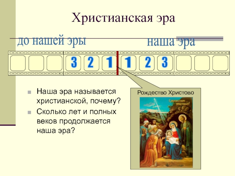 Историческое время это. Христианская Эра. Название нашей эры. До христианской эры это. Христианство до нашей эры.