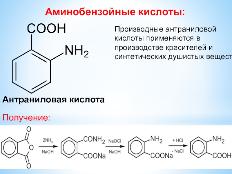 Схема получения ацетилсалициловой кислоты из фенола