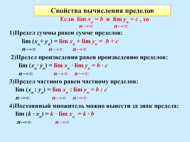 Доказательство предела последовательности