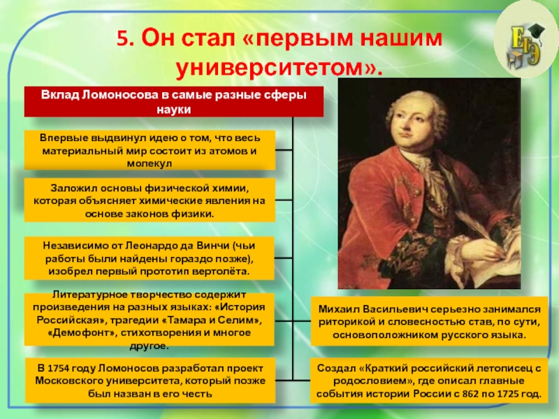 Какой вклад внес. Вклад Ломоносова в развитие. Вклад Ломоносова в науку. Вклад Ломоносова в развитие науки. Клади Ломоносова в науку.