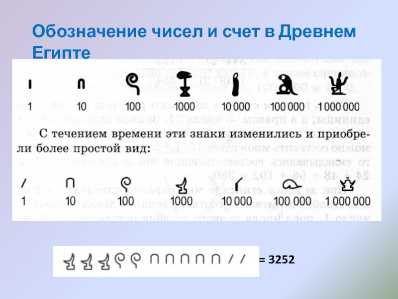 = 3252
Обозначение чисел и счет в Древнем Египте