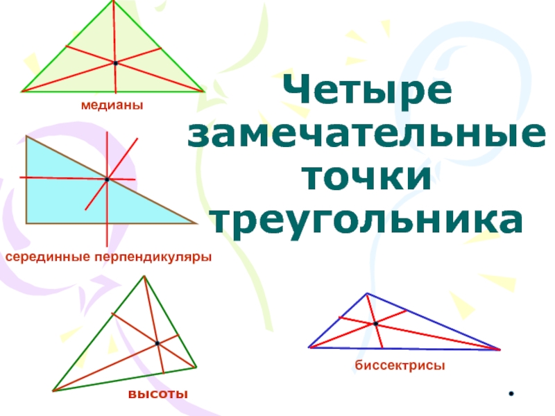 Четыре замечательные точки треугольникавысотыбиссектрисысерединные перпендикулярымедианы