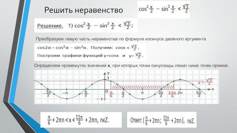 Решить неравенство cosx 1