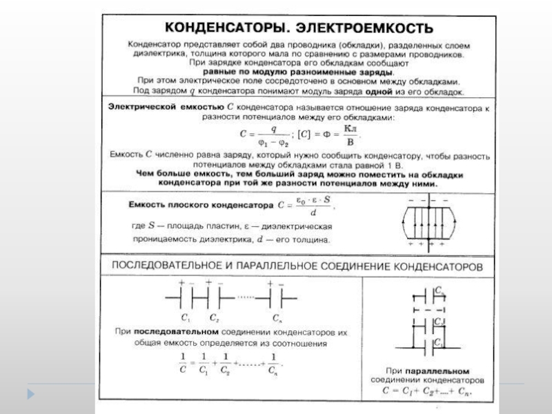 Электрическая емкость соединение емкостей. Электрическая емкость конденсаторы соединение конденсаторов. Физика 10 класс Электростатика конденсаторы. Электрическую емкость последовательного и параллельного соединения. Электроемкость конденсаторы энергия электрического поля.