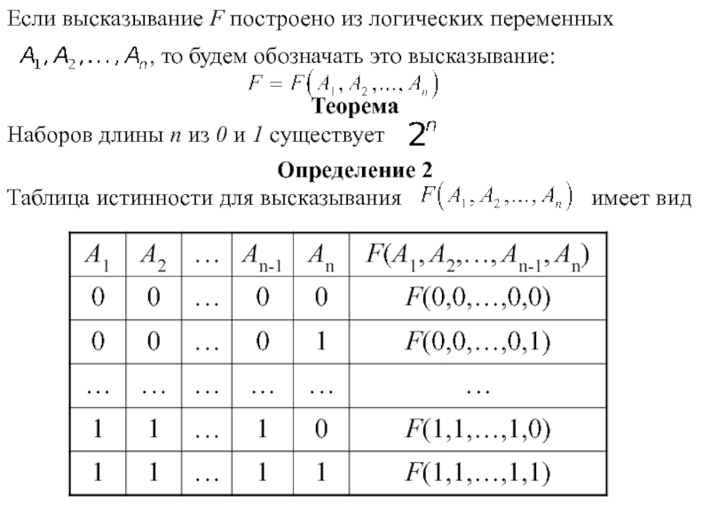 Алгебра высказываний проект