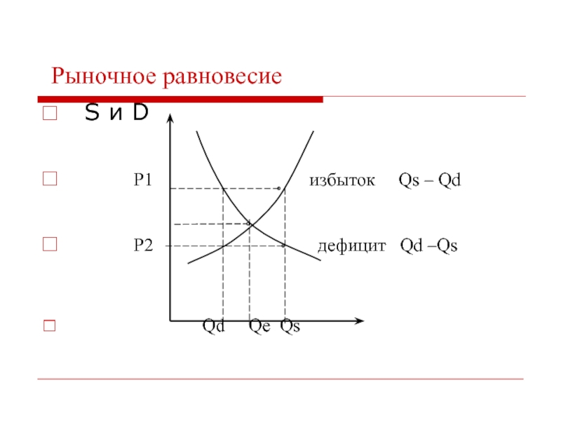 Как узнать избыток. Рыночное равновесие. Рыночное равновесие дефицит. Рыночное равновесие это в экономике. Точка рыночного равновесия.