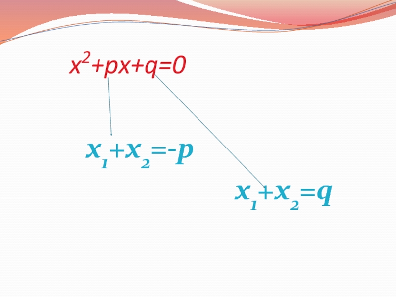Найдите корни p x q x. X2+px+q 0. X2+px+q 0 формула. X+px+q.