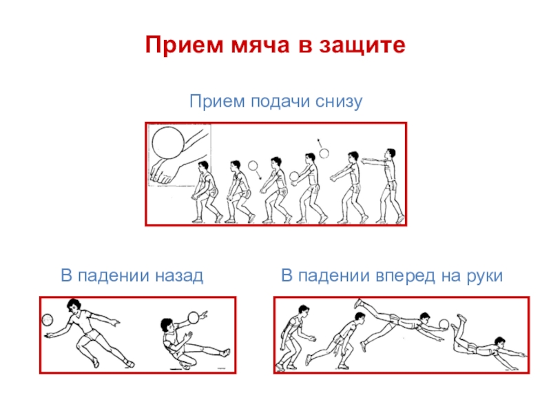 Какая система защиты изображена на данном рисунке