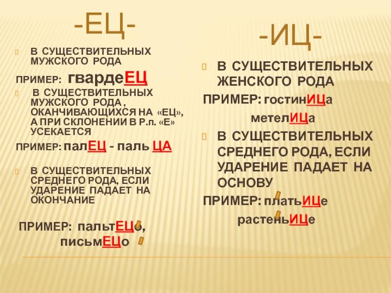 Правила суффиксов ец иц в существительных