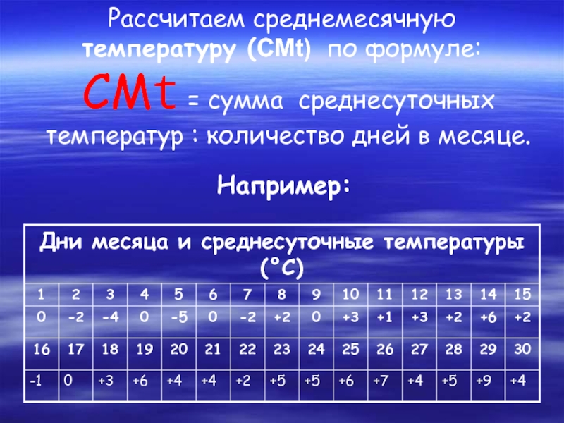 Число дня 6. Как вычислить среднюю температуру. Рассчитать среднюю температуру. Вычислить среднемесячную температуру. Вычислить среднюю суточную температуру.