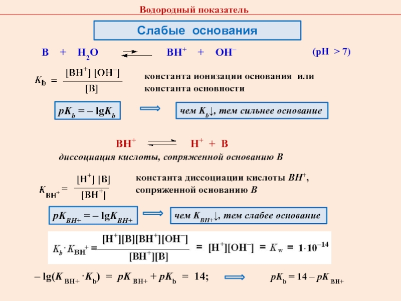 Определите степень диссоциации кислоты. Константа кислотности формула через PH. PH слабых кислот через степень диссоциации. Как рассчитать константу кислотности. Константы ионизации кислот и оснований.