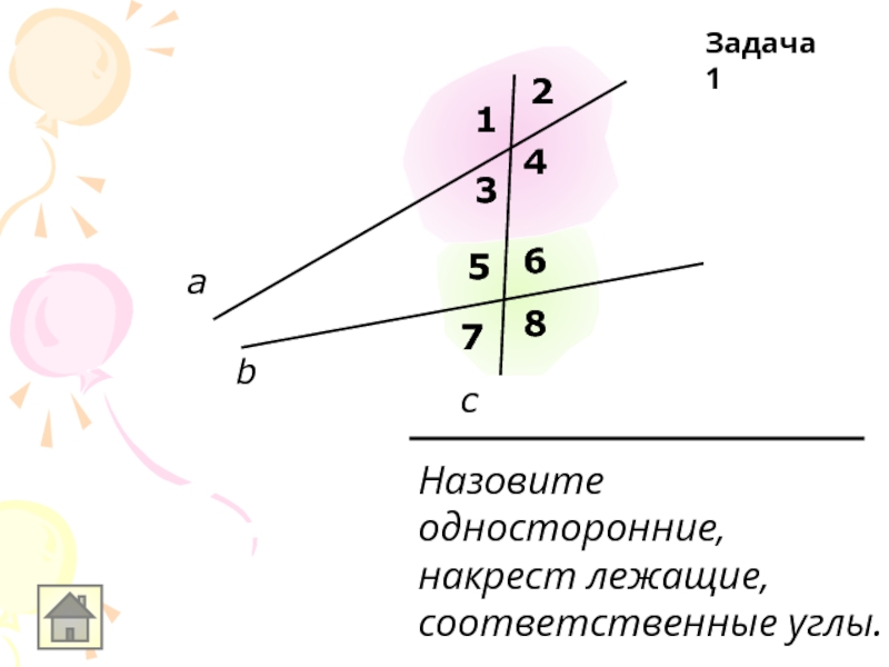 Накрест лежащие углы рисунок