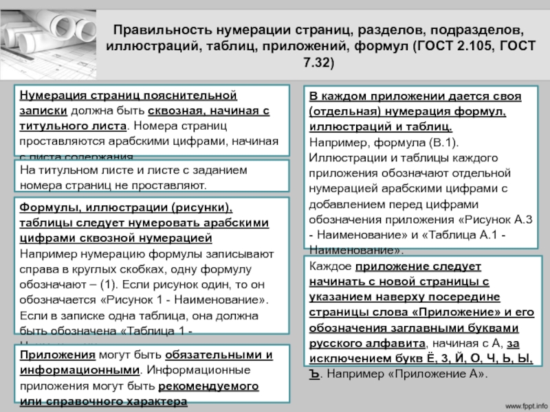 Нумерация листов проекта