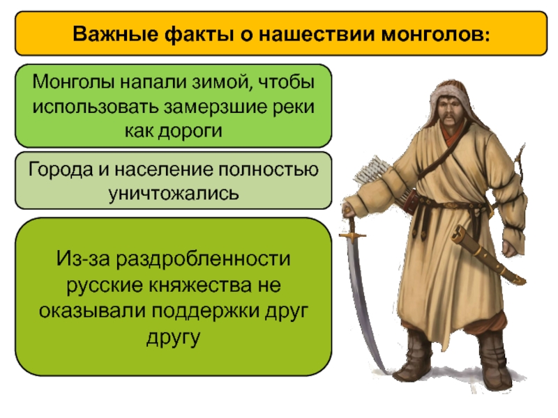 Монгольское нашествие факты