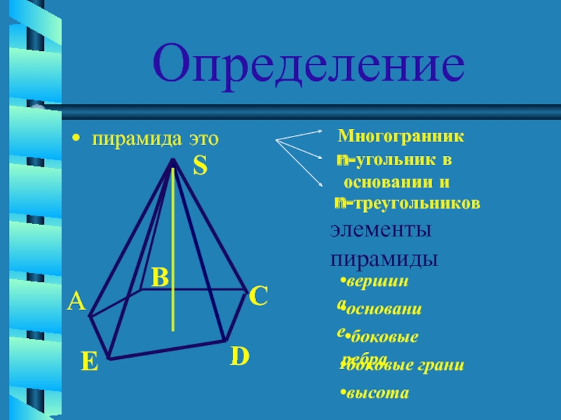 Как найти площадь боковой грани пирамиды