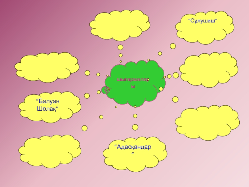 Балуан шолақ презентация қазақша