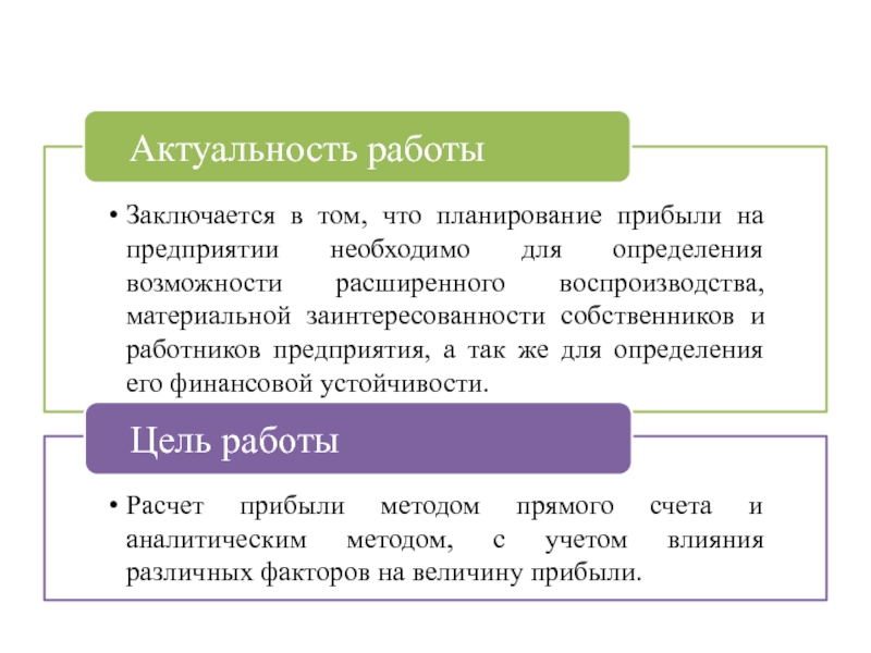 Цель работы состоит в. Цель работы заключается в. Актуальность работы заключается в том что. В чем заключается цель работы. В чем заключается работа.