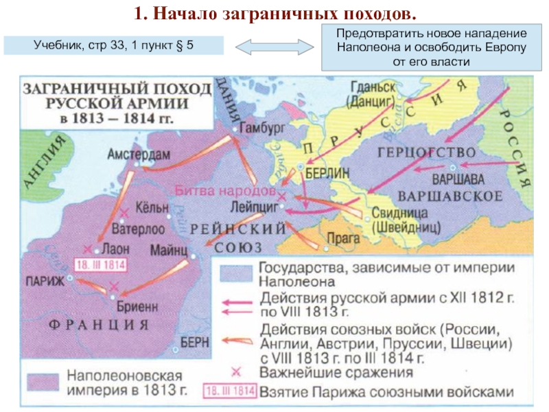 Карта заграничные походы русской армии 1813 1814