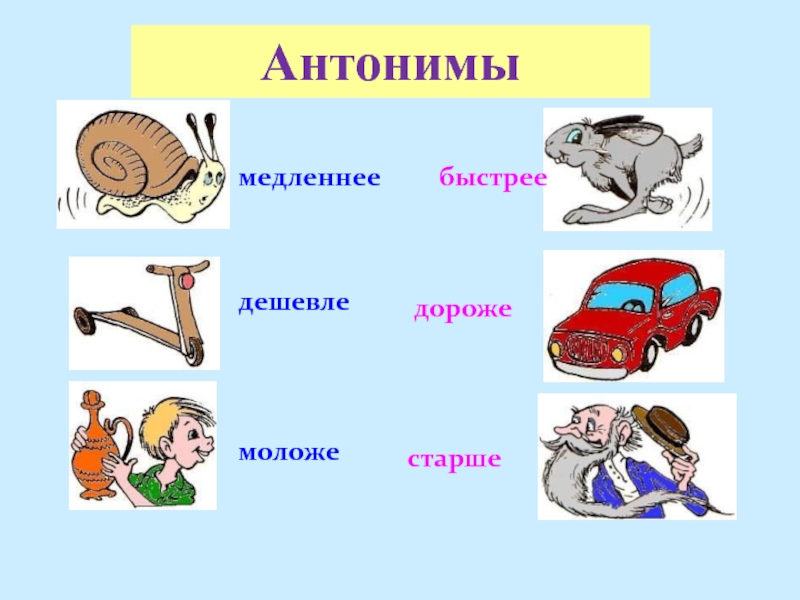 Слабый противоположное слово. Противоположности рисунок. Антонимы на тему действия человека. Иллюстрации на тему антонимы. Картинки быстро медленно.