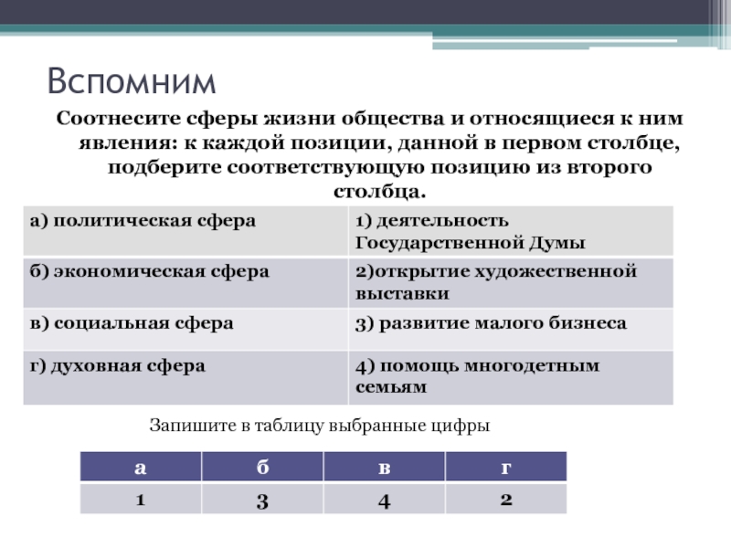 Подберите соответствующую позицию обозначенную цифрой. Сферы жизни общества и относящиеся к ним явления. Соответствующую позицию из второго столбца.. Соотнесите сферы жизни общества и относящиеся к ним явления. Соотнесите определения и понятия к каждой позиции.