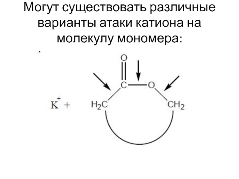 Органический катион. Катионы молекулы.