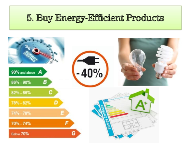5. Buy Energy-Efficient Products