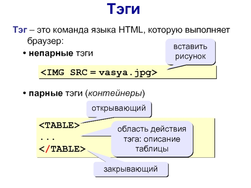 Создание сайта на языке html презентация