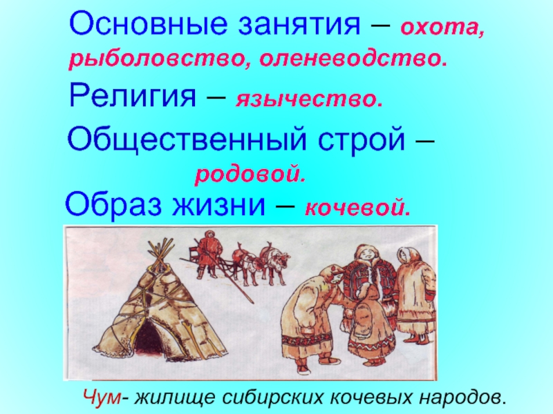 Занятия народов сибири в 17 веке