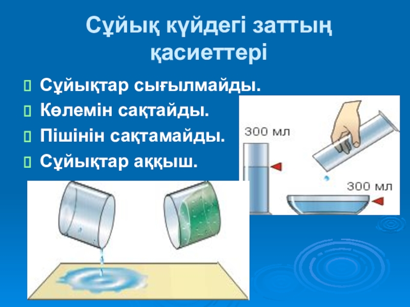 Қатты дене. Идеал газдар слайд. Физика 7 сынып Су кубырлары слайд. Откоргучтор жана диэлектриктер.