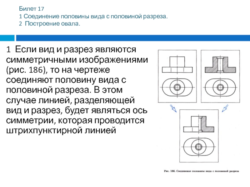 В каком случае при симметричных изображениях вида и разреза нельзя соединять их половины