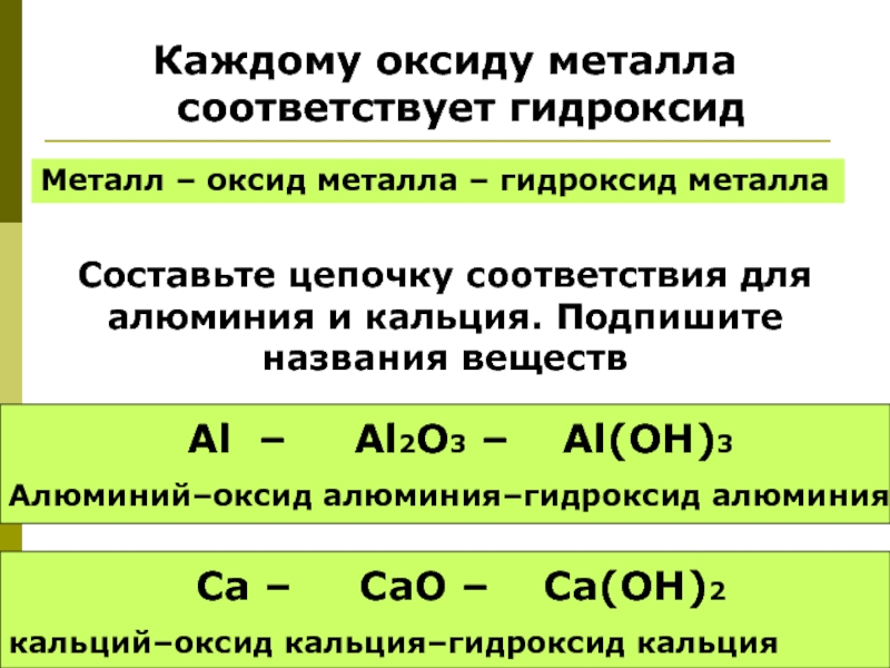 Напишите уравнения реакций по схеме оксид алюминия алюминий бромид алюминия гидроксид алюминия