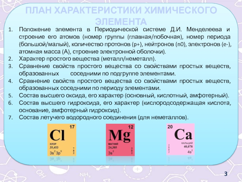 Характеристика химического элемента по плану 8 класс